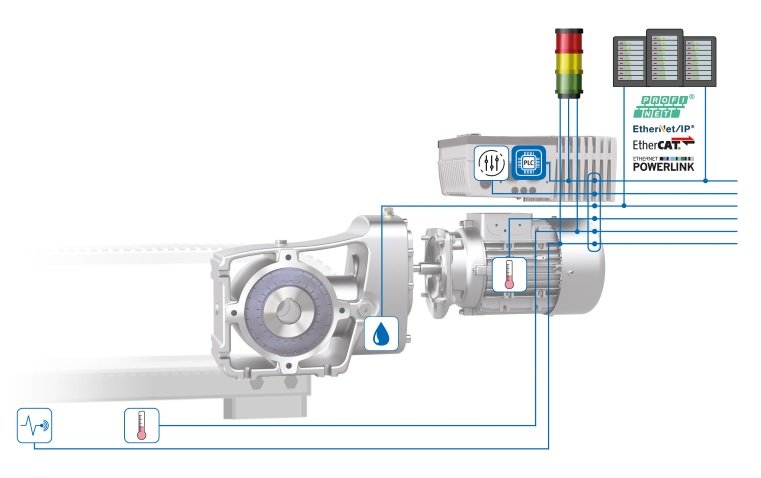 NORD DRIVESYSTEMS to Showcase Innovative Logistics Solutions at ProMatDX 2021